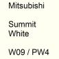 Preview: Mitsubishi, Summit White, W09 / PW4.